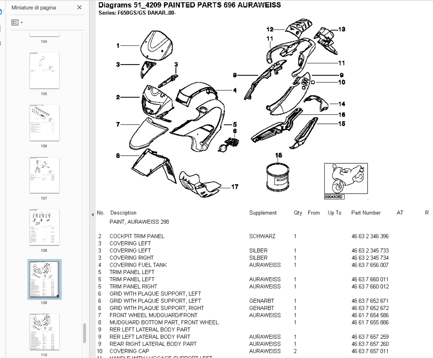 Bmw motociclette serie F (1997-2007) EPC