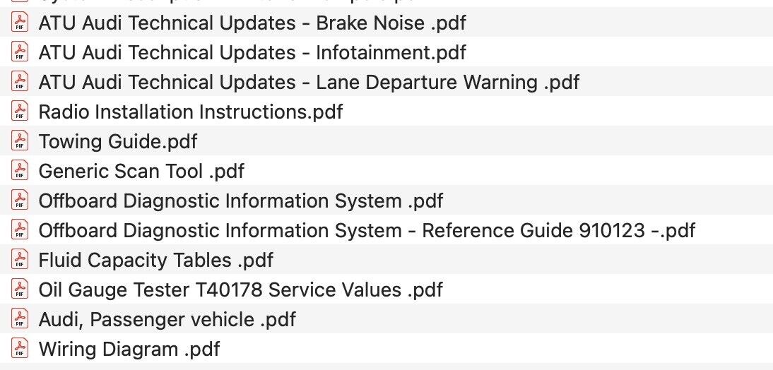 Audi Q5 (2008-2016) repair manual