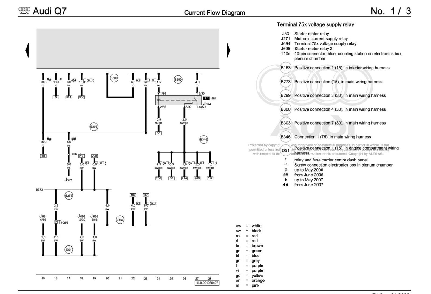 Audi Q7 (2007-2015) repair manual