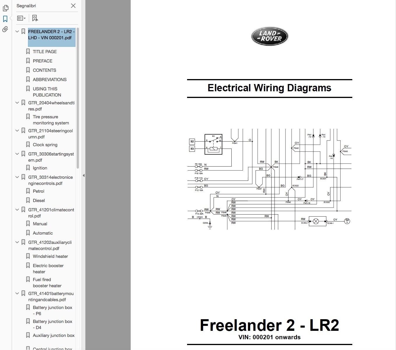 Land Rover Freelander II (2006-2011)