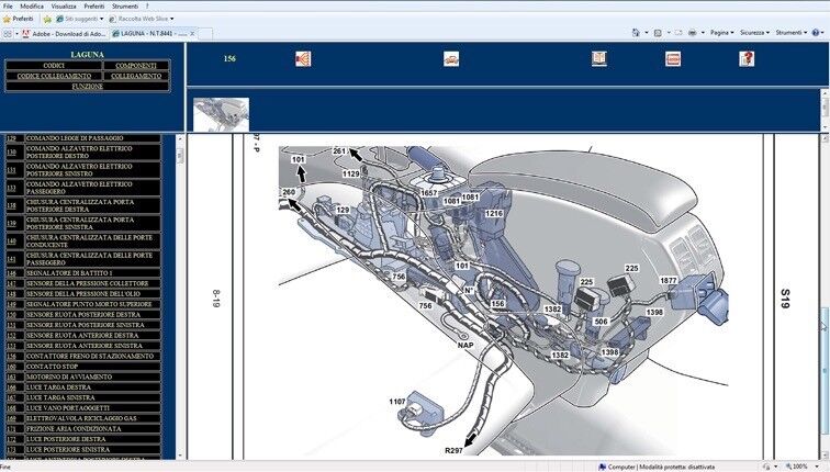 Renault Twingo (X06) schemi elettrici wiring