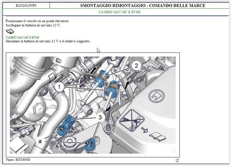 Peugeot Service Box 2014 TIS+EPC+WDS