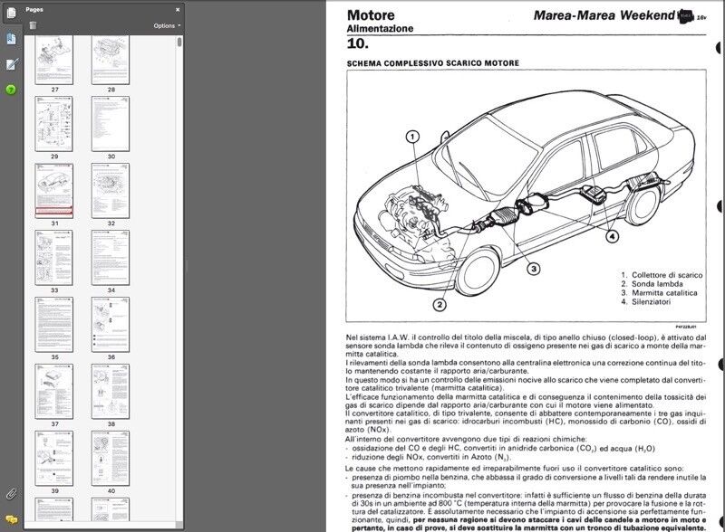 Fiat Marea 1996-2003