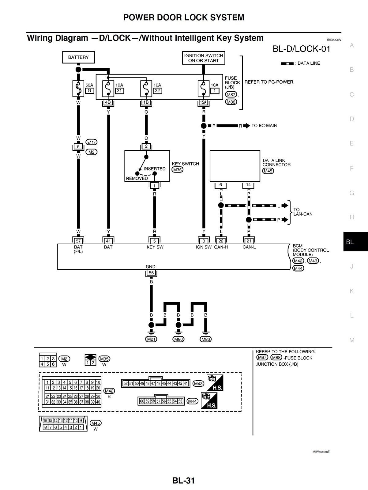 Nissan Pathfinder (2005-2010)