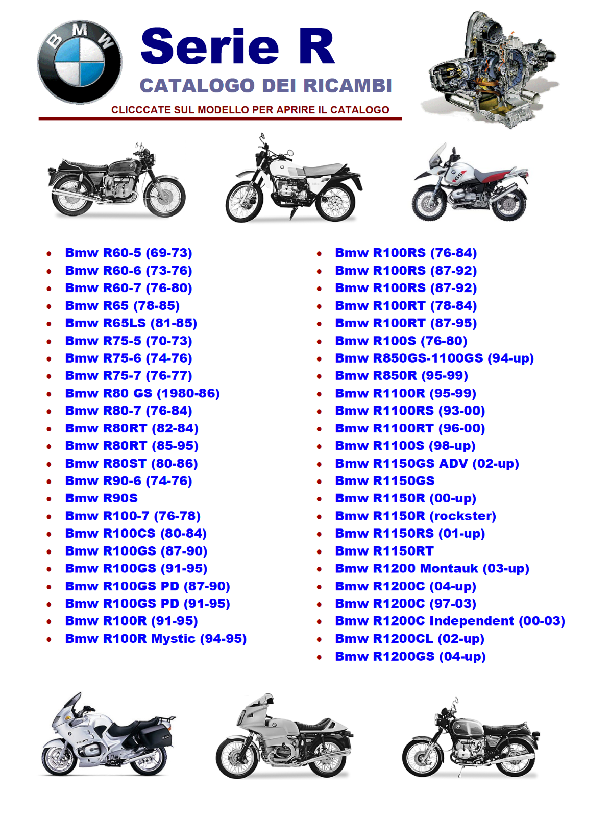 Bmw moto serie R (1969-2007) EPC