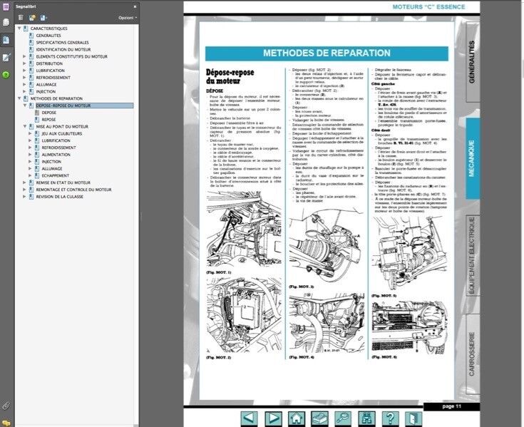 Renault TWINGO manuale officina - repair manual FAST