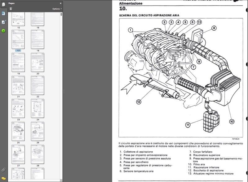 Fiat Marea 1996-2003