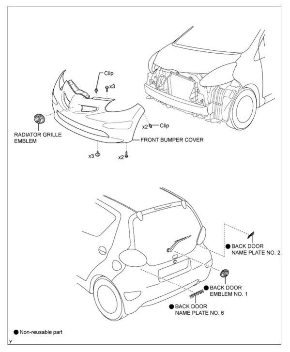 Toyota Aygo (2005-2014)