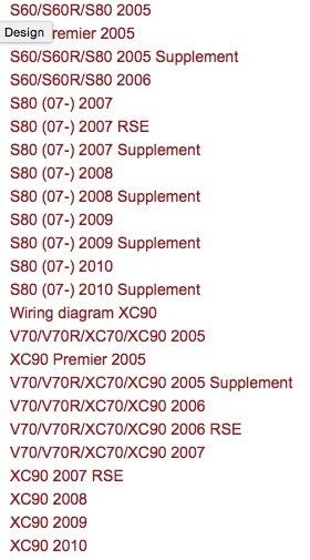 Volvo EWD 2013 A wiring diagram schemi elettrici