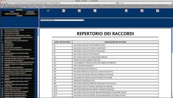 Renault Clio II & III (X65-X85) schemi elettrici wiring