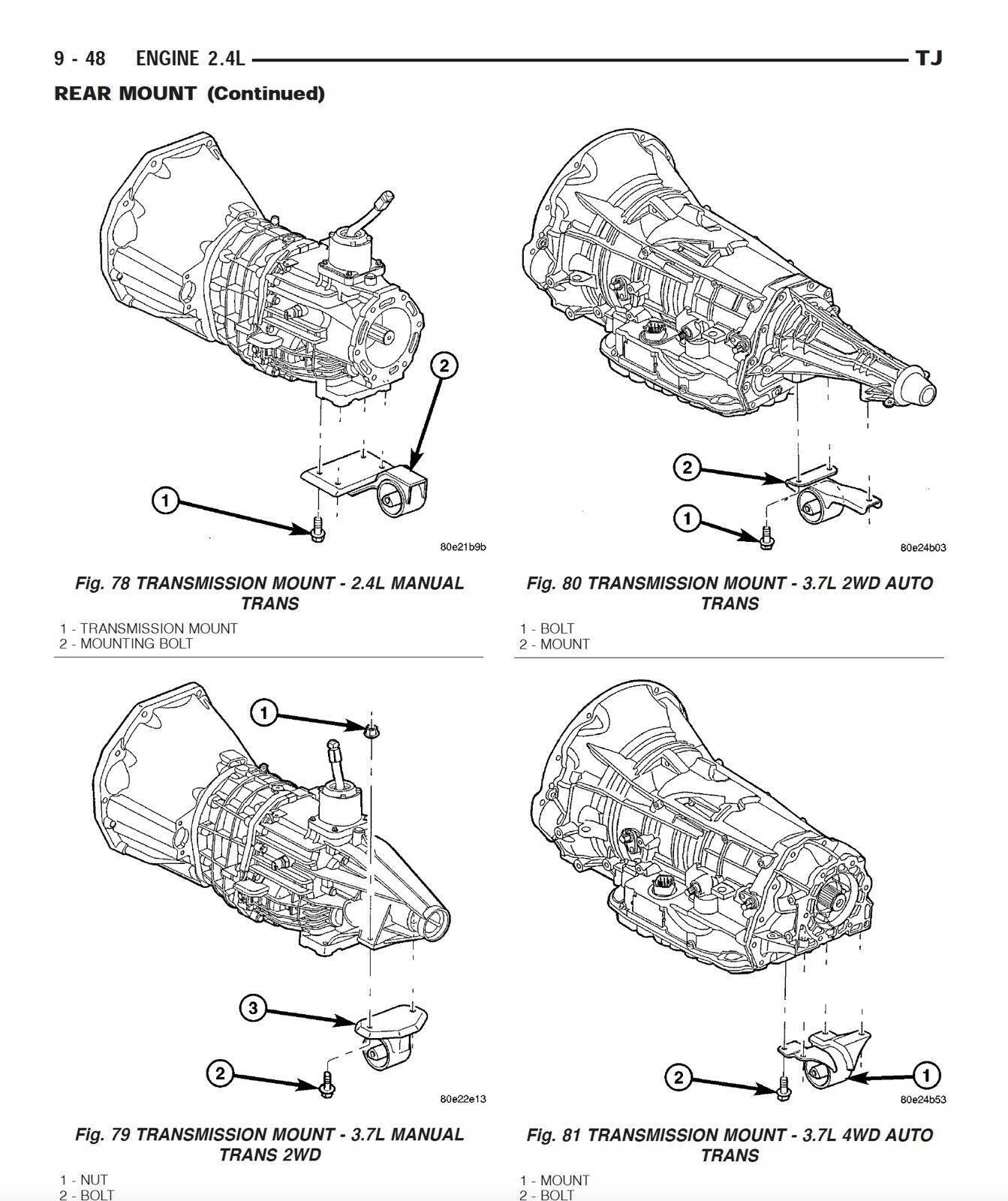 Jeep Wrangler TJ (2004-2006)