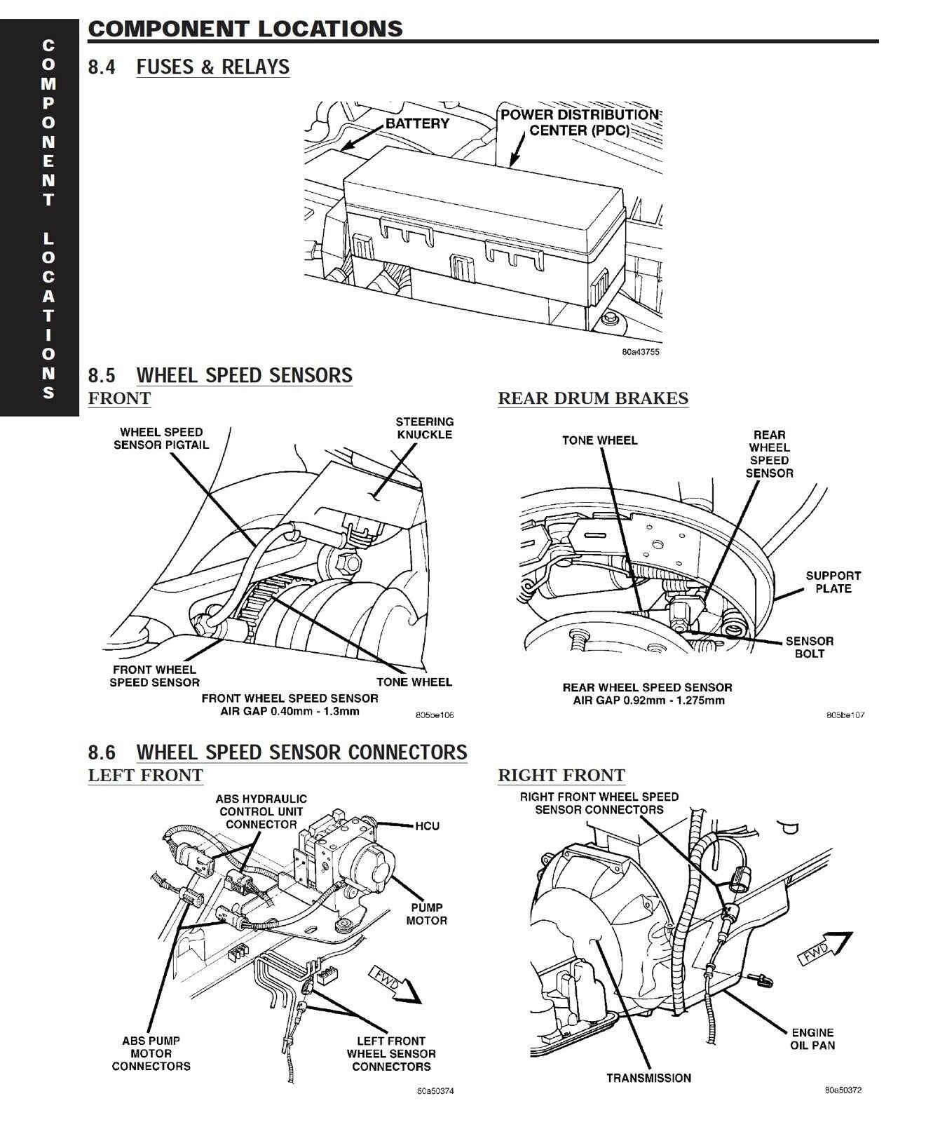 Jeep Wrangler TJ (2004-2006)