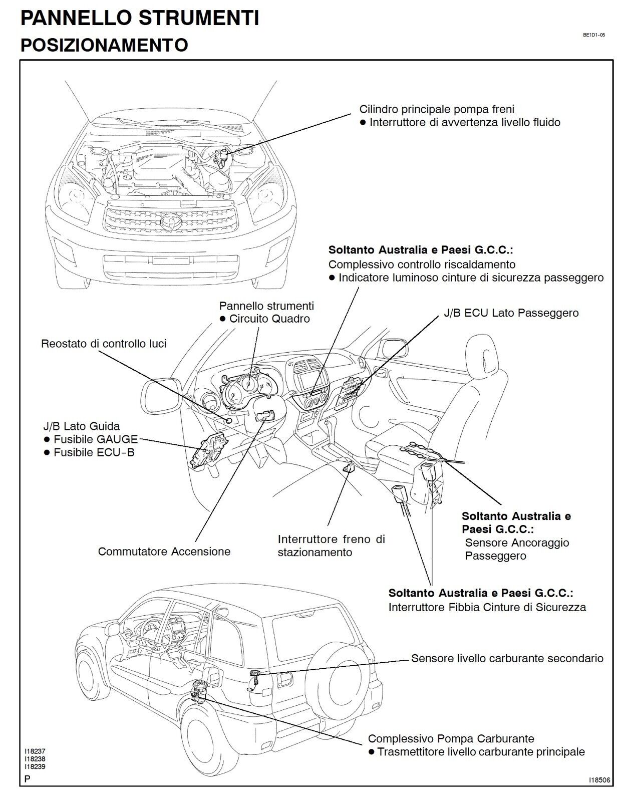 Toyota RAV4  (2000-2005)