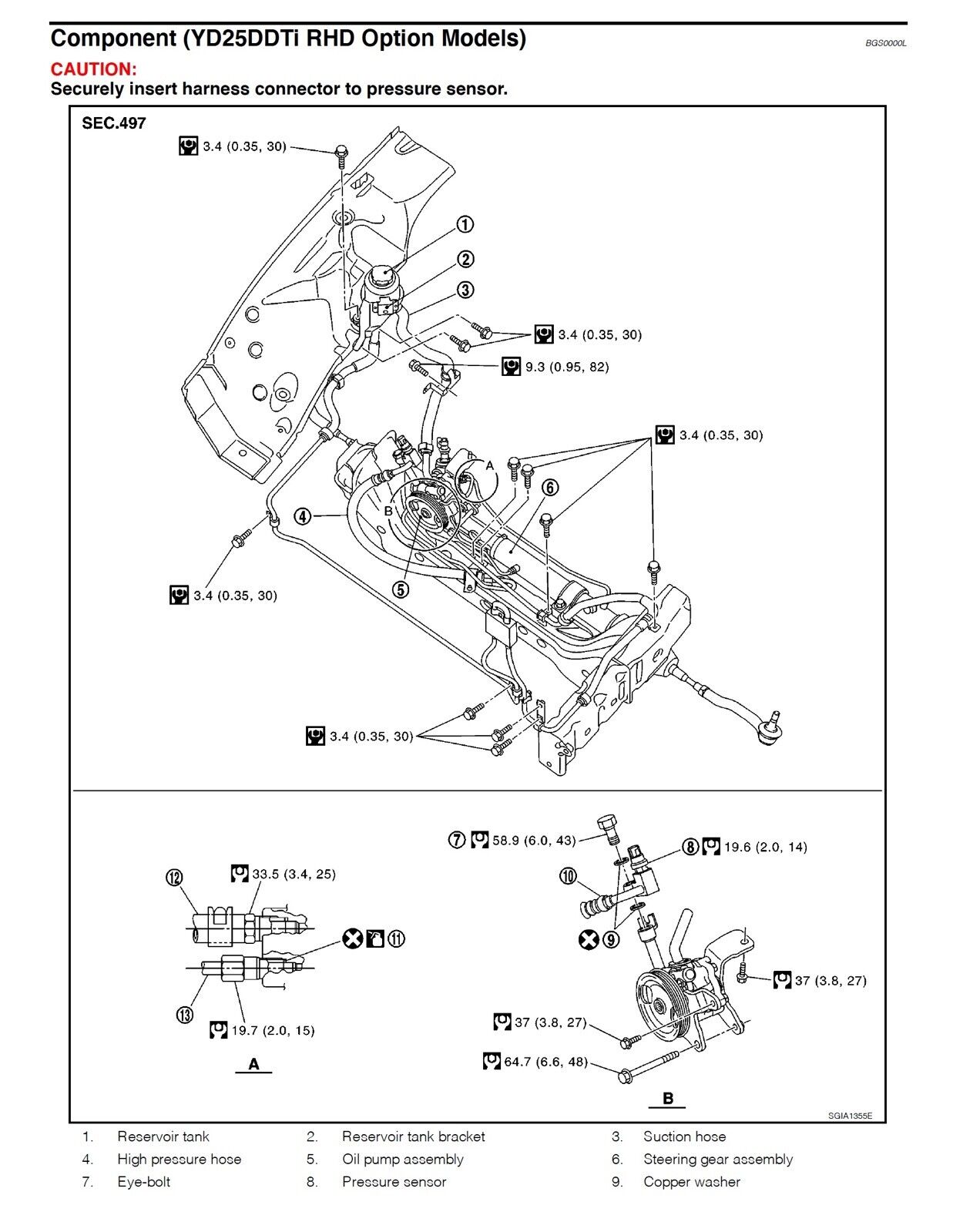 Nissan Pathfinder (2005-2010)