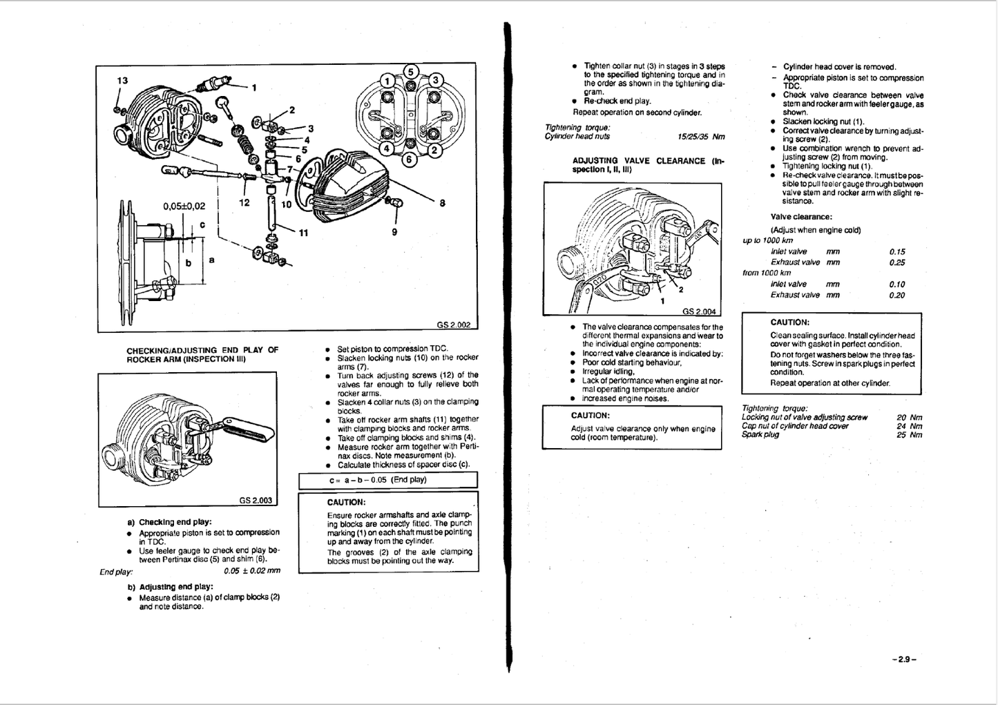 Bmw R80 GS - R100 R (1980-1987)