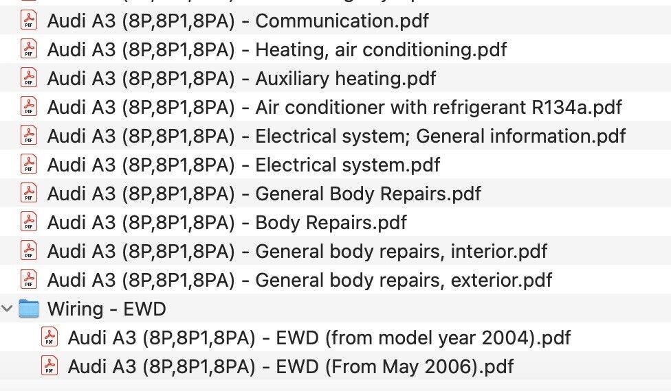 Audi A3 (8P) 2003-2008 repair manual