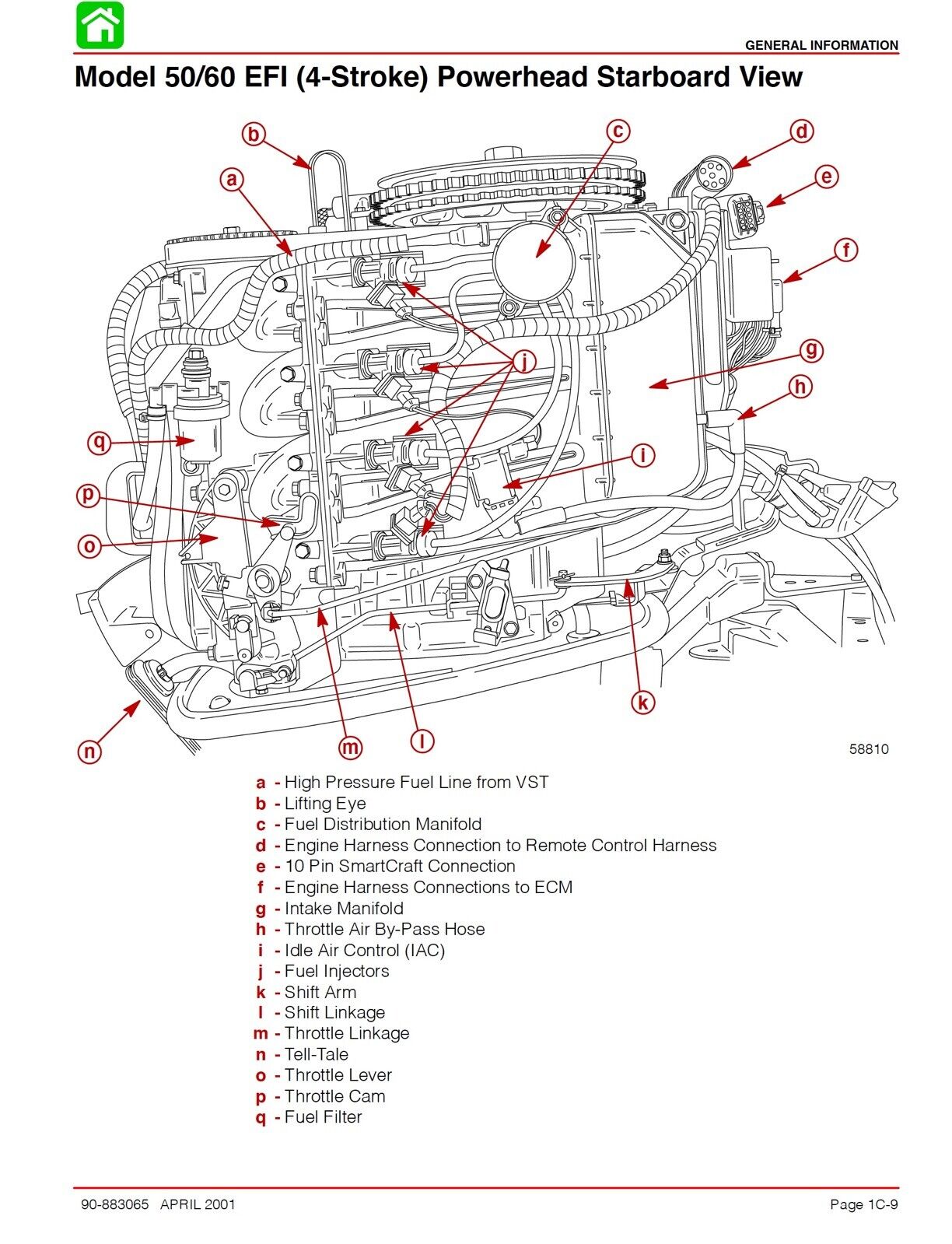 Mercury 40/50/60 4 Cyl. EFI ELPT outboard