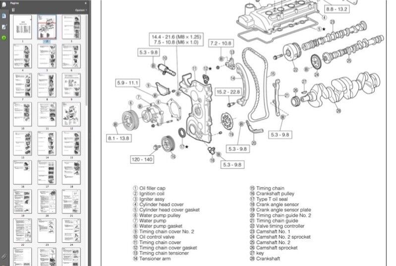 Daihatsu Materia 2006-2016