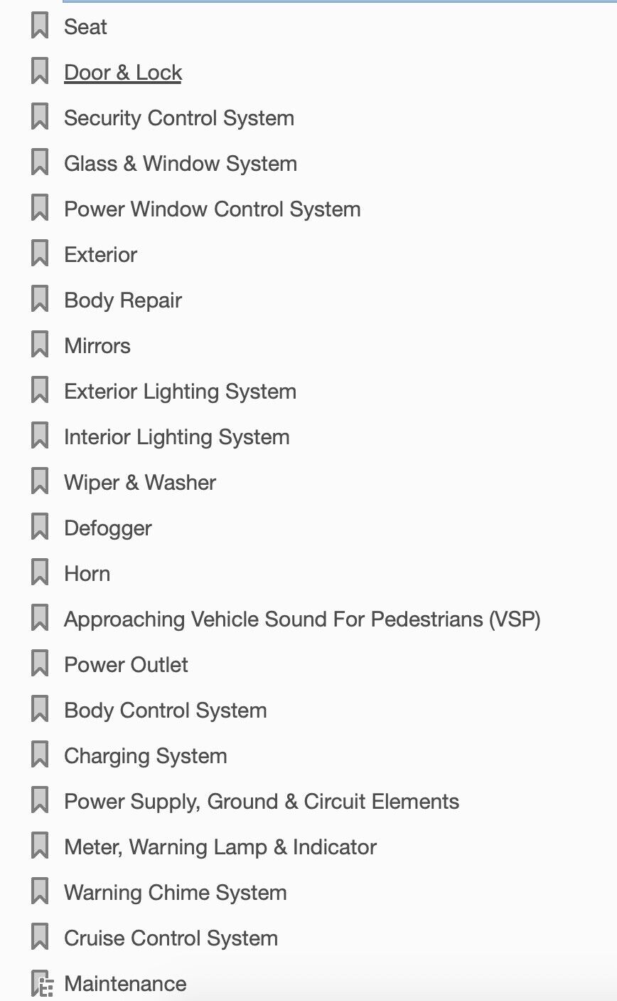 Nissan Leaf (2013-2017)