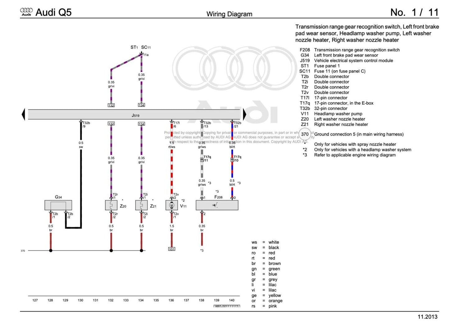 Audi Q5 (2008-2016) repair manual