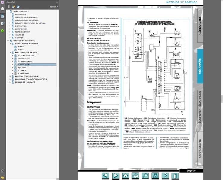 Renault TWINGO manuale officina - repair manual FAST